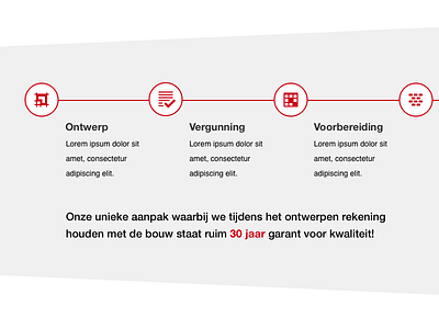 New project, timeline