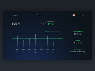 10,000 Hours App Design app design progress time tracking ui design uiux