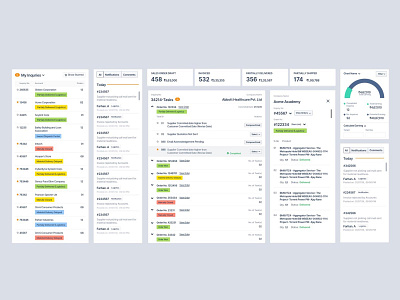 Order Management System b2b dashboard design systems management system platform design ui ux