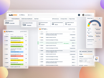 BulkMRO Dashboard analytics charts dashboard inventory logistic order transport ui warehouse webapp website