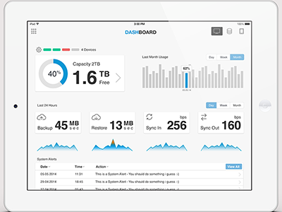 iPad Dashboard dashboard ipad psd statistics ui ux