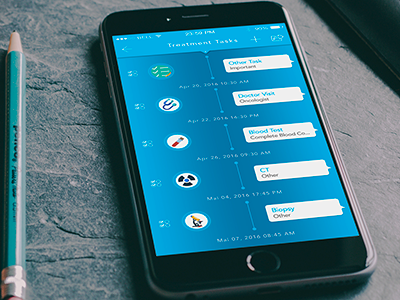 Treatment TimeLine calendar icon iphone medical psd tasks timeline