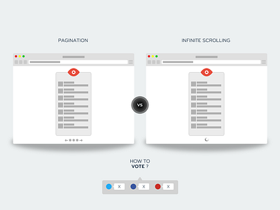 Pagination vs Infinite Scrolling browser eye facebook flat icon infinite logo pagination pinterest scrolling seeingweb twitter versus vote