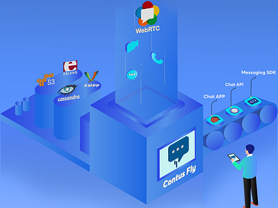 Contus Fly-WebRTC Video & Voice Chat App Featuring Image app blue chat contus illustration isometric web webrtc