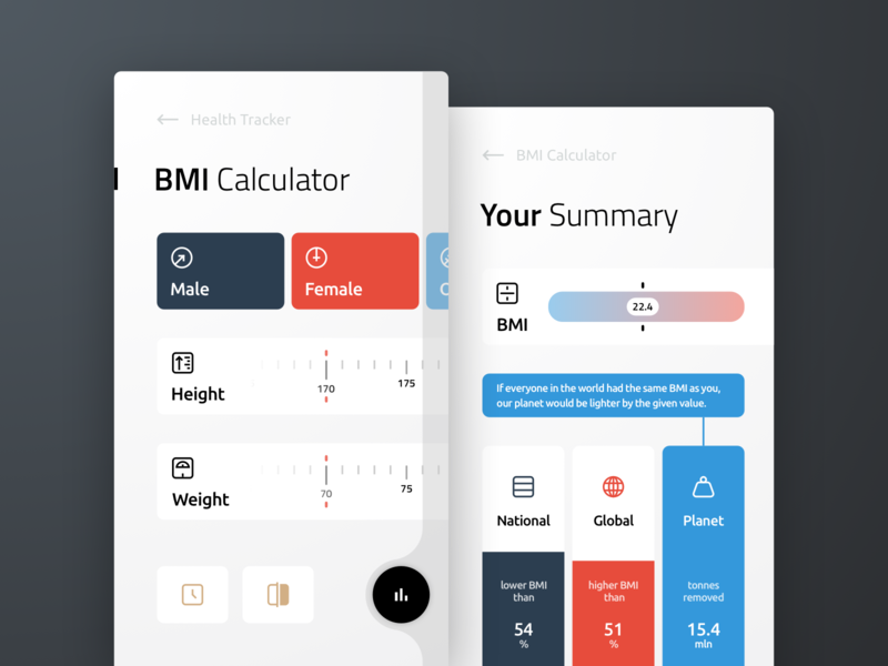 Bmi Calculator Concept By Michal Swiaczkowski On Dribbble