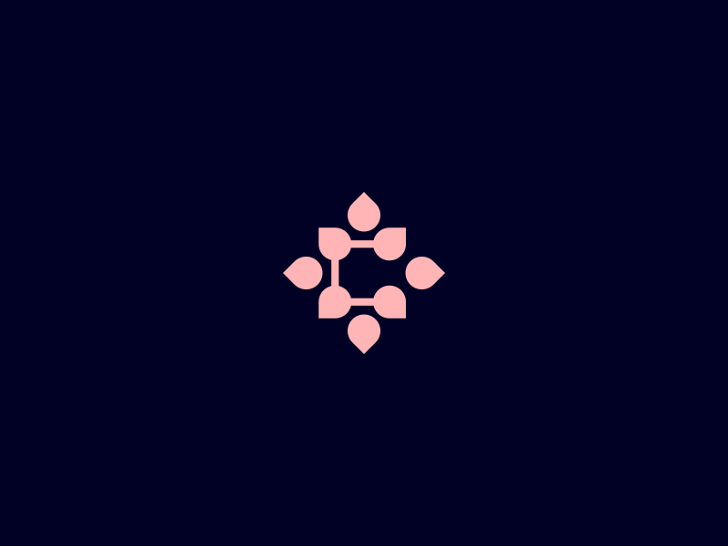 C multiple system droplets integration c