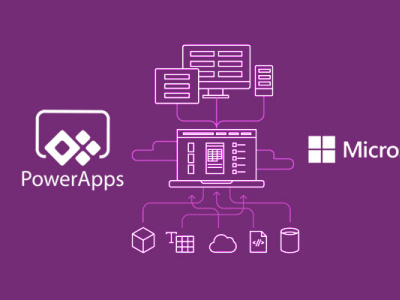 what is powerapps? powerappscertification powerappstraining