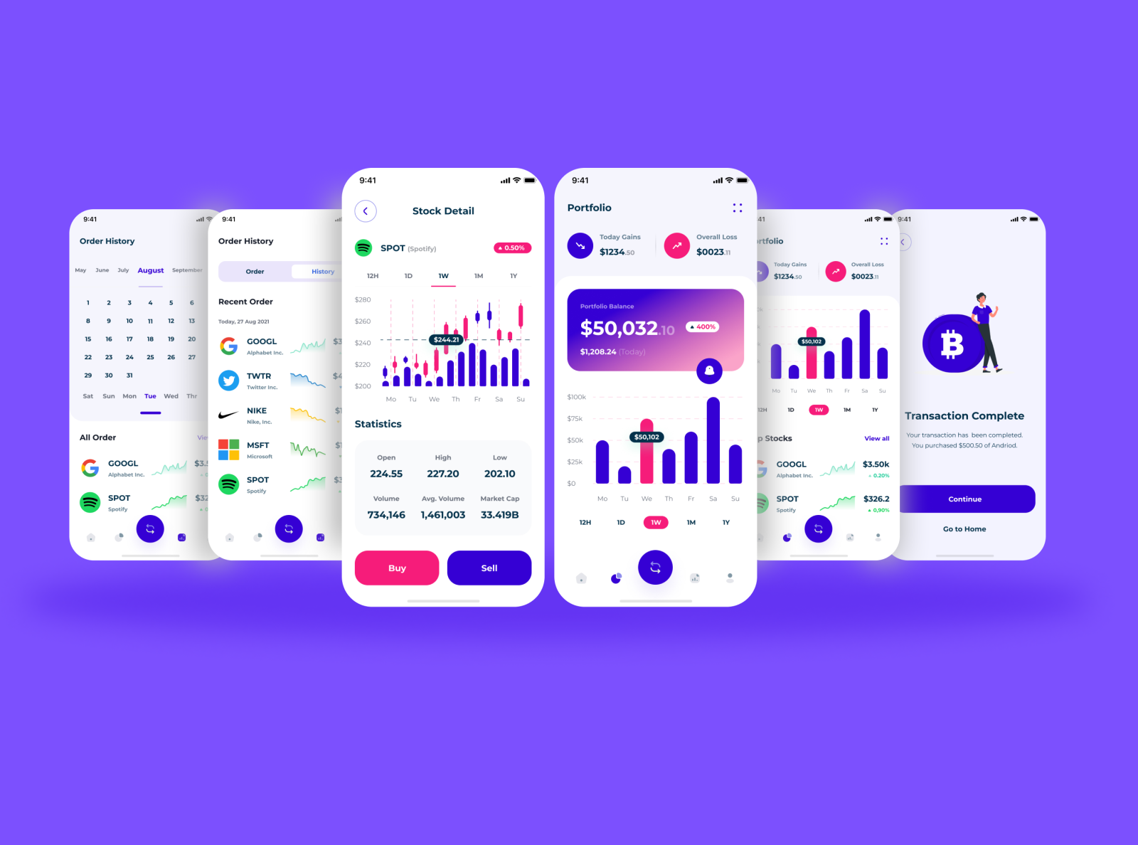 Trading App by Zakariya Buhari on Dribbble