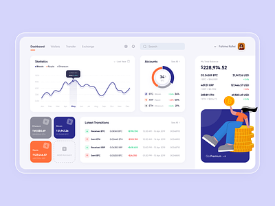 crypto currency dashboard