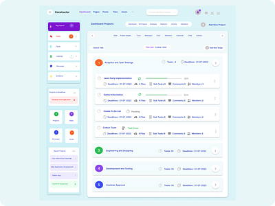 Project Dashboard