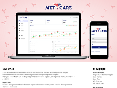 MET CARE design ui ux web