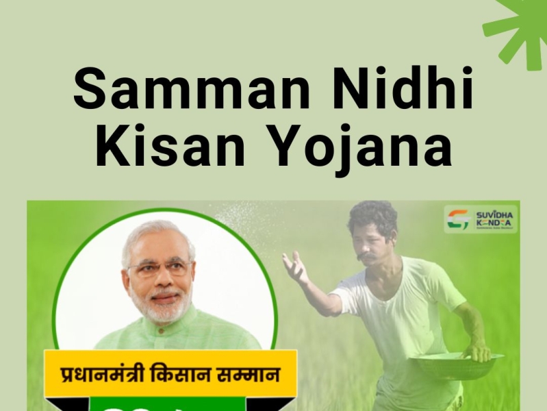 Samman Nidhi Kisan Yojana by CM Yogi Yojna on Dribbble