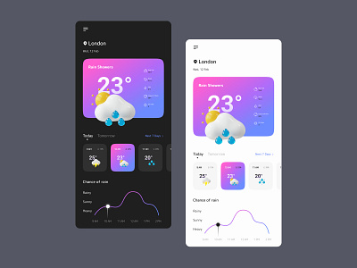 Weather App