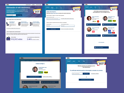 What if..... Si el voto fuera electrónico? blockchain elections voting