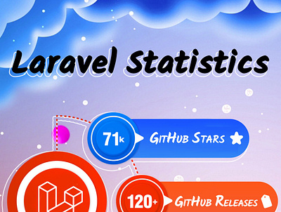 Laravel Statistics in Winter of 2022 graphic design