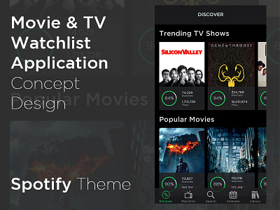 Discover Page - Movies & TV Watchlist Application design library movies spotify tv watchlist