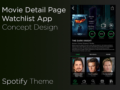 Detail Page - Concept Design app cast detail imdb metacritic movie rating spotify tomatoes trailer tv watchlist