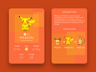 Pokemon Go - Pokedex Card Idea card go pichu pikachu pokedex pokemon raichu