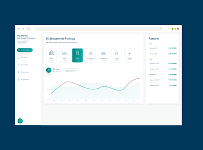 Smart Home Dashboard chart clean dashboard design electricity invoices navigation smarthome ui