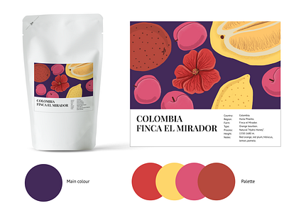 Package label design for coffee roasters