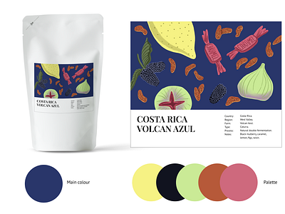 Package label design for coffee roasters