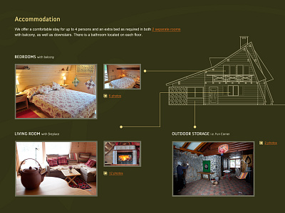 Alpinka Accommodation accommodation alpinka chalet illustration krvavec mountain lodge slovenia website