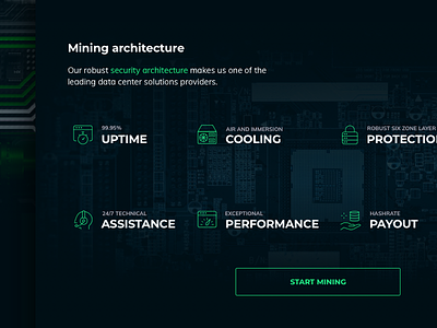Mining Architecture architecture blockchain cloud mining cryptocurrency hardware mining hashrate mining