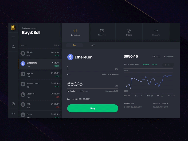 Cryptocurrency Exchange Dashboard