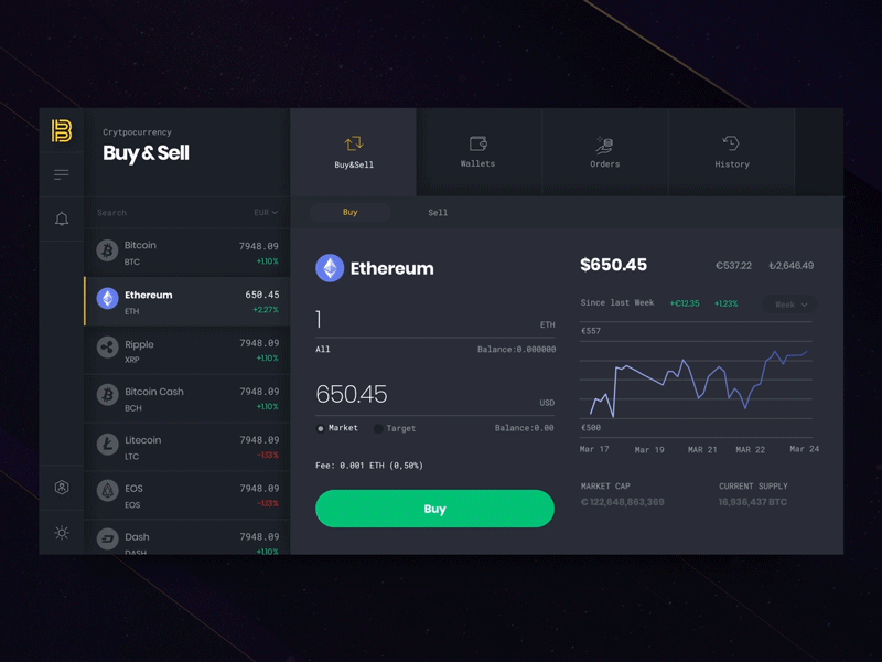 Cryptocurrency Exchange Dashboard app bitcoin blockchain buy and sell cryptocurrency dark ethereum exchange trading website