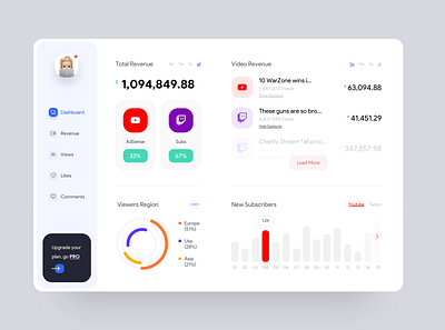 #concepts - Streamer Dashboard creator dashboard design interface product product design streamer streaming twitch ui user experience user interface userinterface ux web youtube