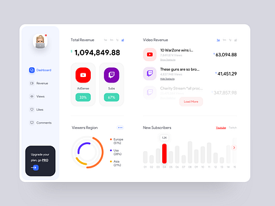 #concepts - Streamer Dashboard