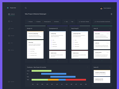 Project Dot Dashboard Design dashboard desktop mobile product product design ui user experience ux user interface web