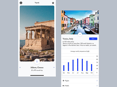 Trip randomizer app design graphic interface invision studio mobile travel ui user interface ux