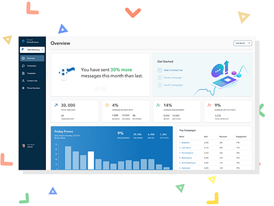 Marketing Dashboard analytics dashboard data graphs illustration overview platform saas setup