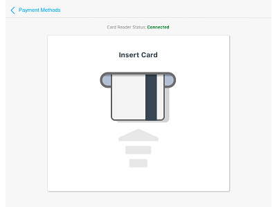 Paying with a Credit Card on an iPad ipad payment methods user experience ux design