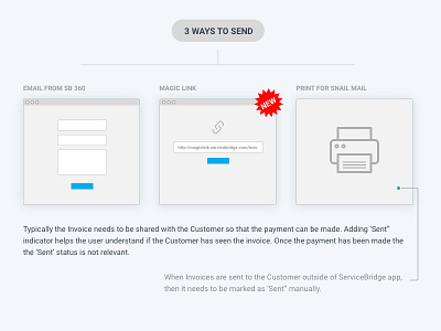 3 ways to send an Invoice design invoice invoicing user experience