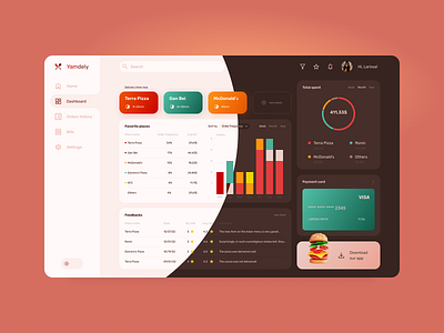 Food delivery service dashboard concept dark theme dashboard dashboard design delivery design design concept desktop food ui uiux user experience user interface ux