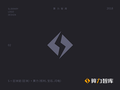 SLIBRARY LOGO DESIGN 02 logo，blockchain