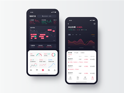 Quotes page app dash dashboard design ios quotes stats stock table ui