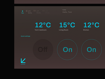 Dashboard //IoT Concept application