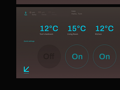 Dashboard //IoT Concept