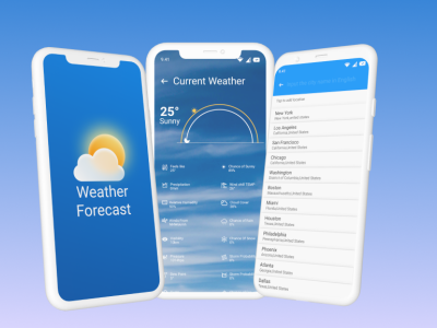 Modern Weather App Design... app design graphic design ui ux