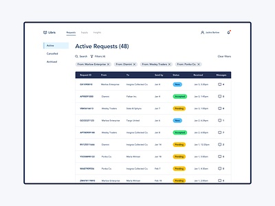 Data Table Fun business data design software table ui user interface web app