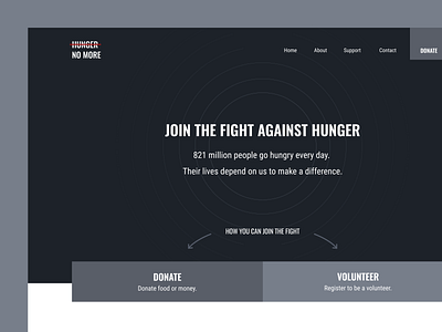 Hunger No More Homepage Wireframe content strategy medium fidelity ux web web design wireframe design wireframes