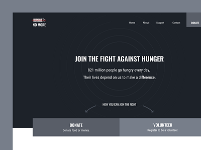 Hunger No More Homepage Wireframe