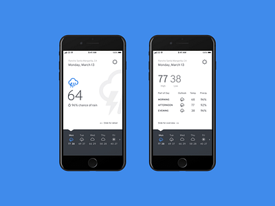 Weather App Prototype