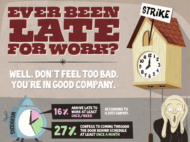 How late are you. Late for work excuses. Excuses for being late. Reasons for being late. Late lately.