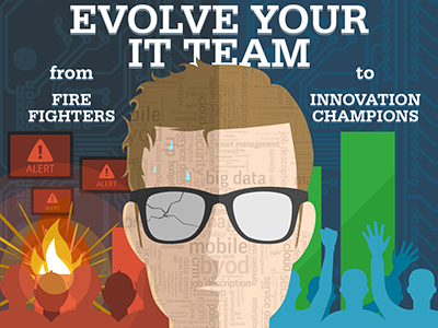 Evolve your IT team - infographic info infographic innovation it team tech vector