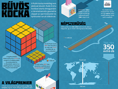 Rubik's Cube - infographic brain cube game hungarian infographic infographics invention memory mind rubik