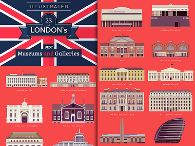 London's free museums and galleries - infographic elements building flat free gallery house infographic museum